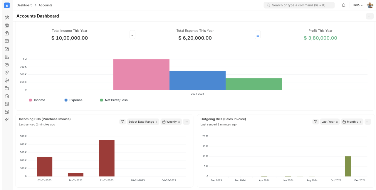 Erpnext Qatar The Ideal Erp For Local Business Needs